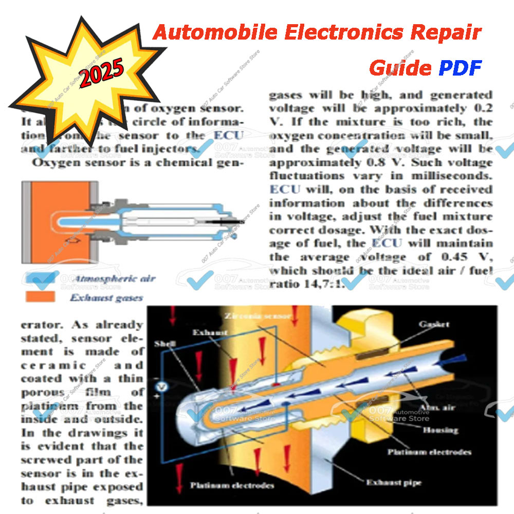 NEW Automobile Electronics Rep - đánh giá và giá Electronics Repair Technician